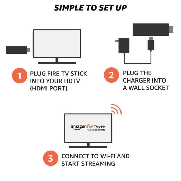 Amazon Fire TV Stick with Voice Remote | Streaming Media Player